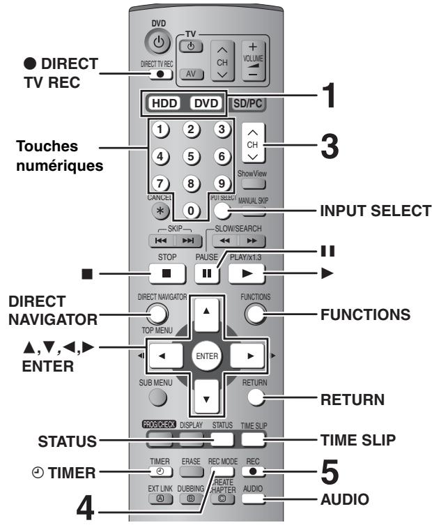 PANASONIC DMR-E500H - Dédommagements relatifs aux contenus enregistrés - 2