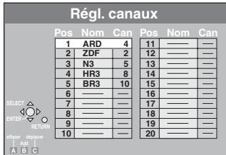 PANASONIC DMR-E500H - Manuel - 1