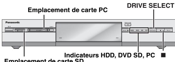 PANASONIC DMR-E500H - Affectation d'un nom aux dossiers et aux fichiers - 1