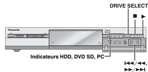 PANASONIC DMR-E500H - Fonctions pratiques lors de l'affichage d'images fixes - 1