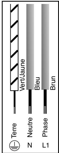 FAGOR 3MF-2IS NOIR - CÂBLES À 3 FILS - 2