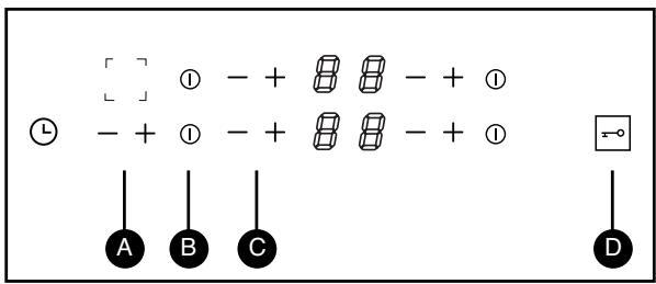 FAGOR 3MF-2IS NOIR - BANDEAU DE COMMANDES COMPACT - 1