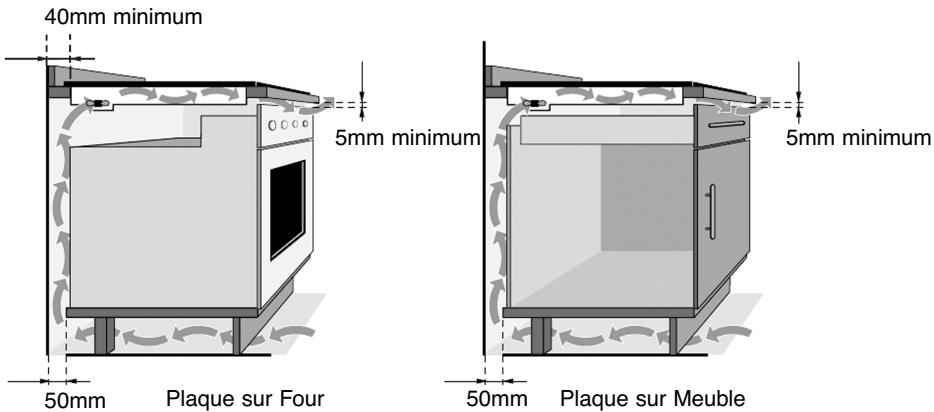 FAGOR 3MF-2IS NOIR - FIXATION AU PLAN - 2