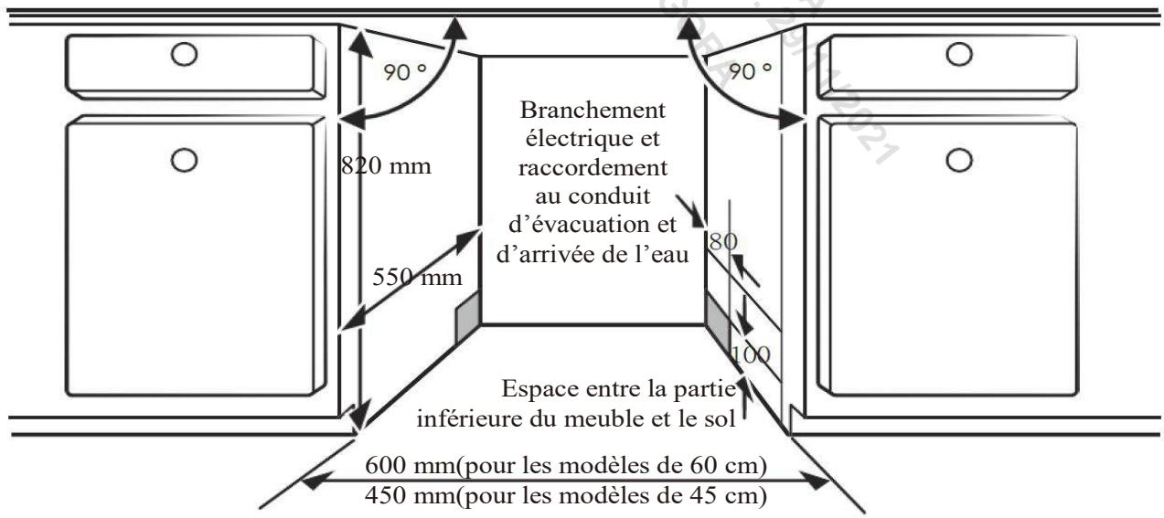 DARRYSCHNEIDER CLT6444X0 - Tar e 1: choisir le meilleur endroit pour le lave-vaiselle - 1