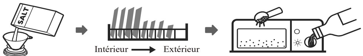 DARRYSCHNEIDER CLT6444X0 - Mise au rebut - 4
