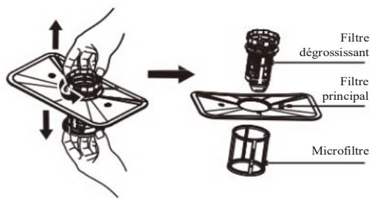 DARRYSCHNEIDER CLT6444X0 - Remarque : - 2