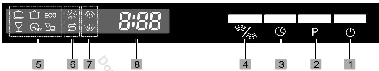 DARRYSCHNEIDER CLT6444X0 - Utilisation de votre ave-vaisselle - 1