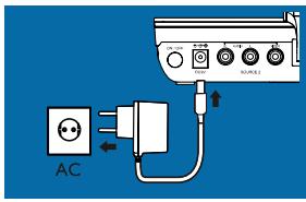 PHILIPS SLV4200 - Connexion de l'émetteur - 4