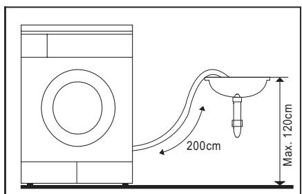 PROLINE PCD 7 - Installation du tuyau d'évacuation (pour évacuer directement l'eau de condensation) - 2