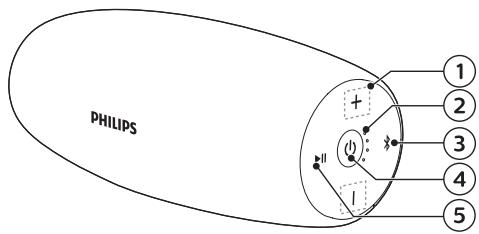 PHILIPS BT7900A - Présentation de l'enceinte - 1