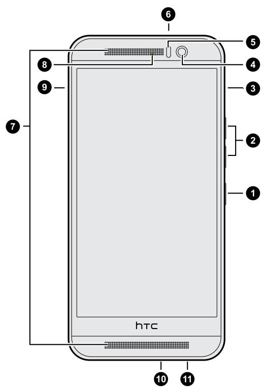 HP ONE M9 - HTC one M9 - 1
