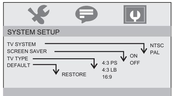 TAKARA VIC220 - Avec la télécommande - 1
