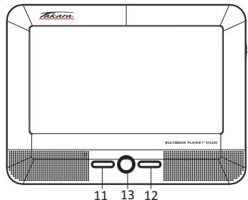 TAKARA VIC220 - Unité auxiliaire : - 1