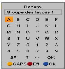 SAGEMCOM DT83HD - Renommer vos listes de chaînes favorites - 2