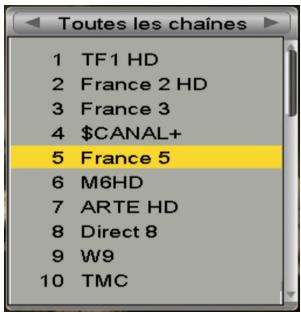 SAGEMCOM DT83HD - Depuis la liste des chaînes - 1