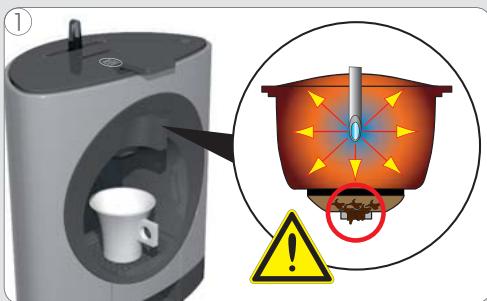 DOLCE GUSTO NC - MODE ÉCO - 15