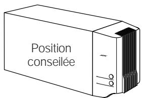 BOSER ACOUS.5P.S4.BLANCHE - Emplacement du module Acoustimass - 1