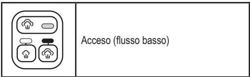 BLACK & DECKER BHSM15FX10-Q - Interfaccia utente Steam - 1