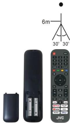 JVC LT-32FV140 - Utiliser la télécommande - 2