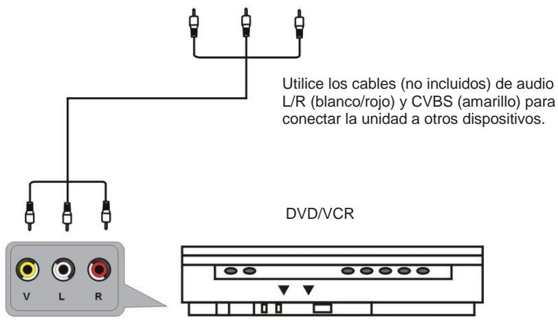 JVC LT-32FV140 - Conexión USB - 3