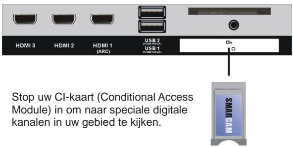 JVC LT-32FV140 - Een Cl-kaart inbrengen - 1