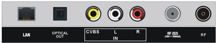 JVC LT-32FV140 - Een Cl-kaart inbrengen - 5