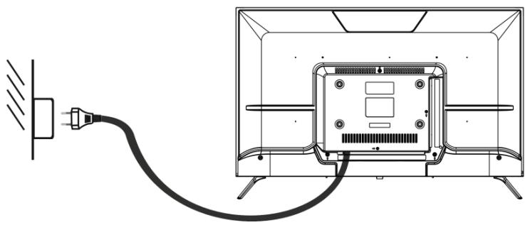 JVC LT-32FV140 - CONNECTIONS - 1