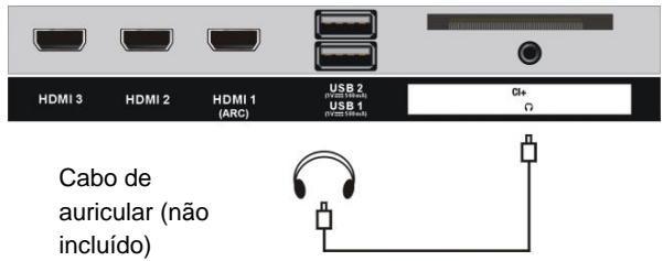 JVC LT-32FV140 - LIGAÇÃO DO AURICULAR - 1