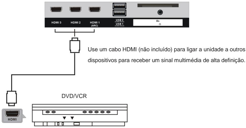 JVC LT-32FV140 - LIGAÇÕES - 1
