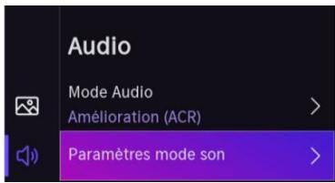 Audio Mode Audio Amélioration (ACR) Paramètres mode son