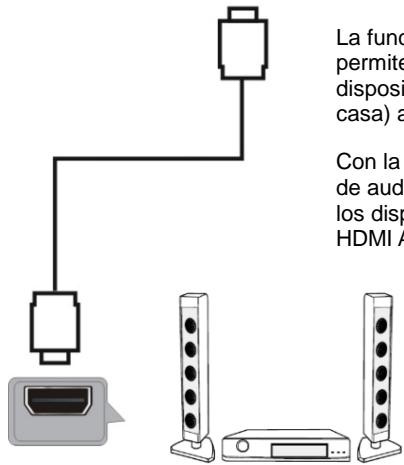 La func permite disposi casa) a Con la de aud los disp HDMI A