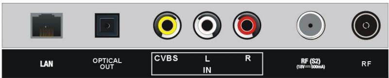 JVC LT-32FV140 - Een Cl-kaart inbrengen - 3