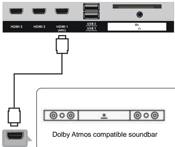 JVC LT-32FV140 - Listening to Dolby Atmos - 1