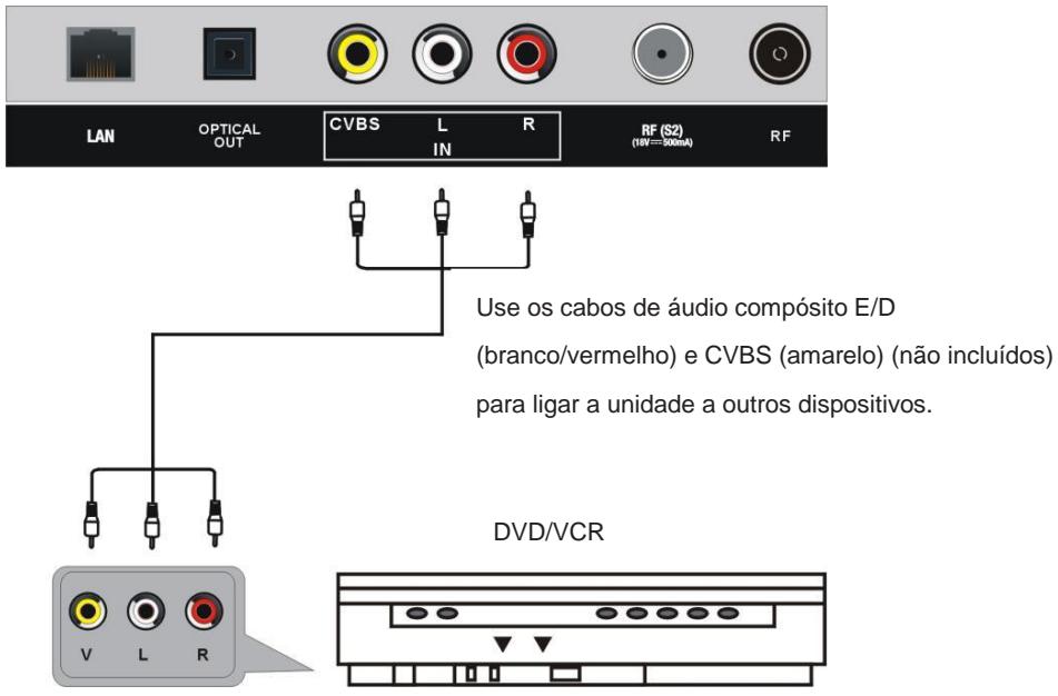 JVC LT-32FV140 - CONEXÃO ÓTICA - 2