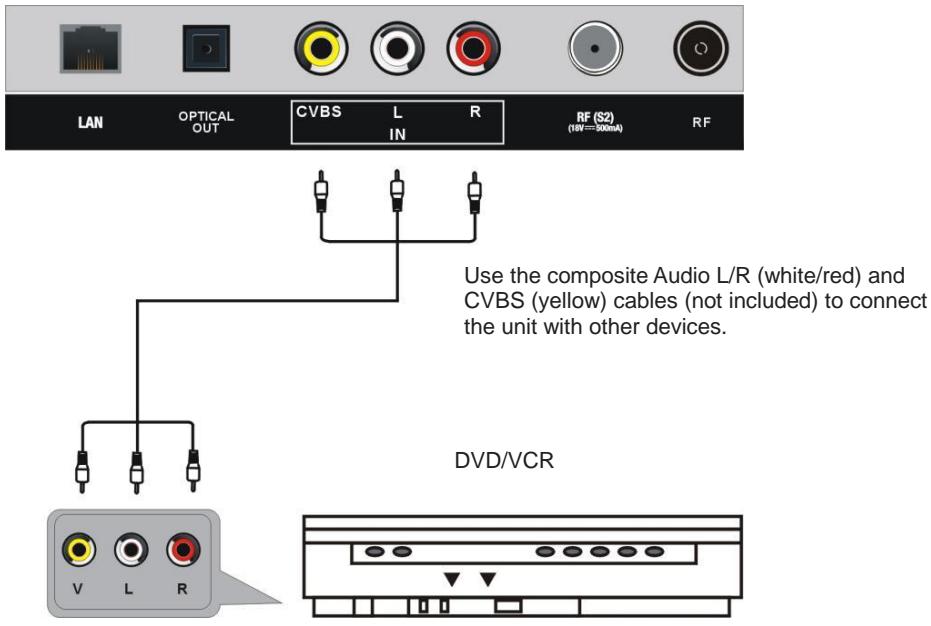 JVC LT-32FV140 - Insert a CI card - 6