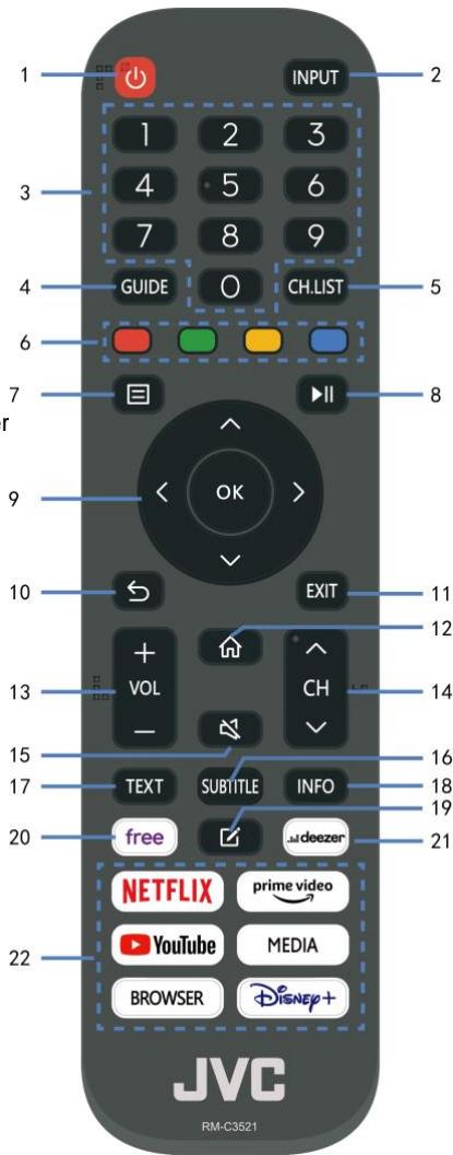 JVC LT-32FV140 - 15 - 1