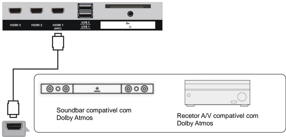 JVC LT-32FV140 - Escutar Dolby Atmos - 1