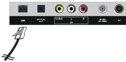 JVC LT-32FV140 - Connecting to a Wired (Ethernet) Network - 1