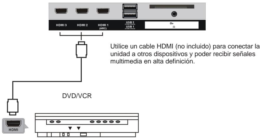 JVC LT-32FV140 - Conexión HDMI - 1