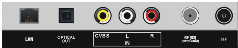 JVC LT-32FV140 - Insert a CI card - 3