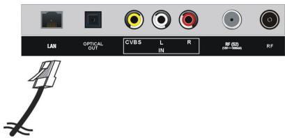 JVC LT-32FV140 - Verbinding maken met een bekabeld (Ethernet)-netwerk - 1