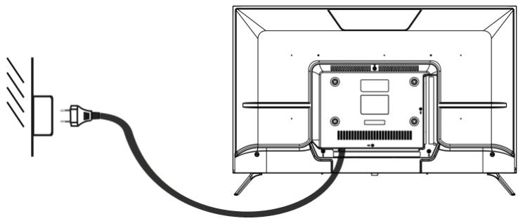 JVC LT-32FV140 - Bediening via afstandsbediening - 3