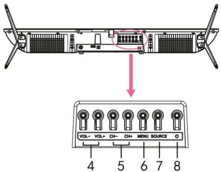 JVC LT-32FV140 - PRODUCT DESCRIPTION - 2