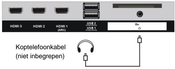 JVC LT-32FV140 - Een Cl-kaart inbrengen - 2