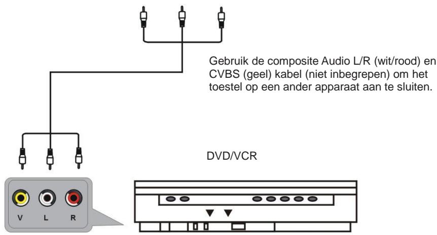 JVC LT-32FV140 - USB-aansluiting - 3
