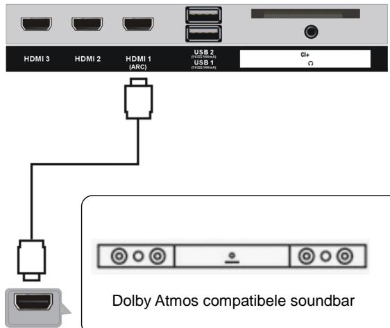 JVC LT-32FV140 - Luisteren naar Dolby Atmos - 1