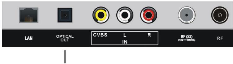 JVC LT-32FV140 - Insert a CI card - 5
