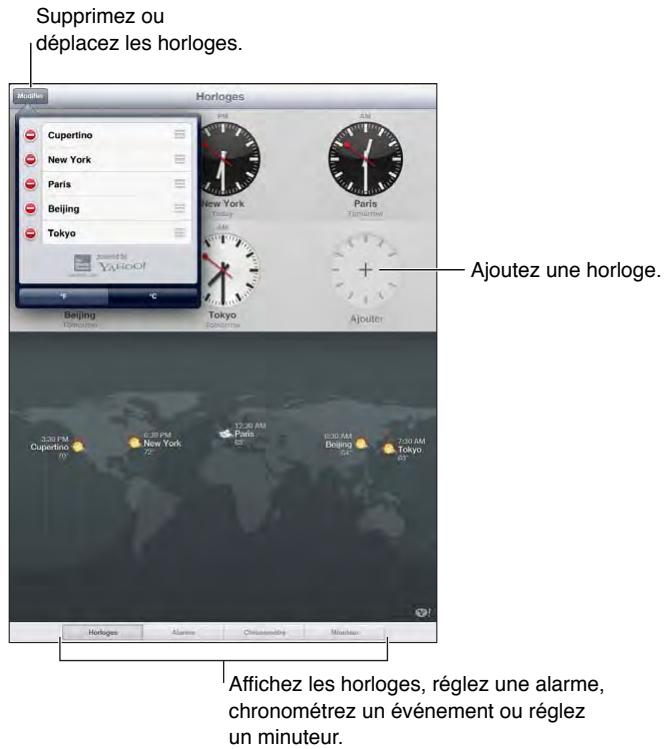 APPLE IPAD MINI 166 - Réglages de contacts - 6