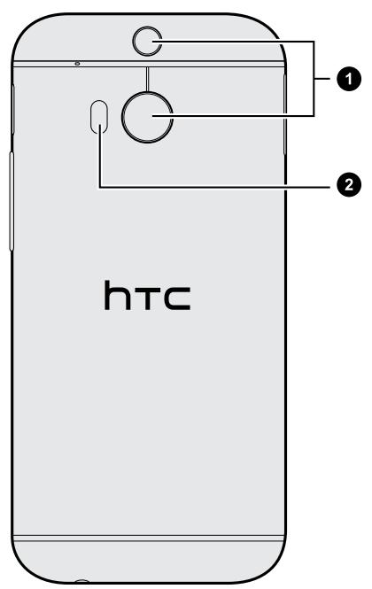 HTC ONE M8 - Panneau arrêté - 1
