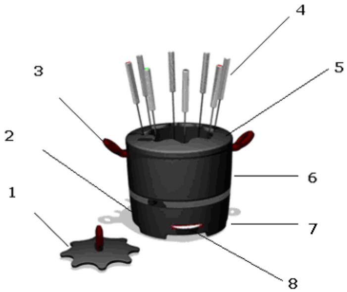 BRANDT FON800NR - A) description de votre appareil à fondue - 1